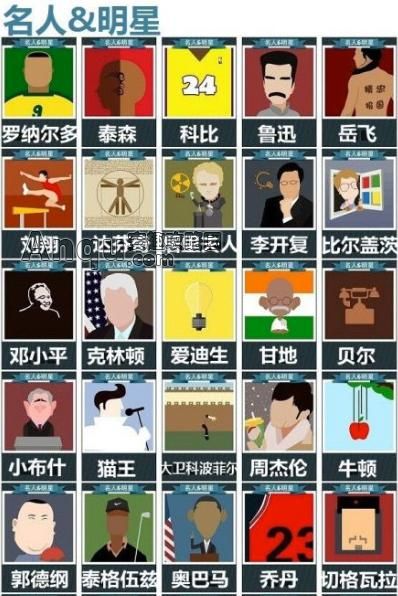 疯狂猜图名人明星答案图列表一览 图文答案